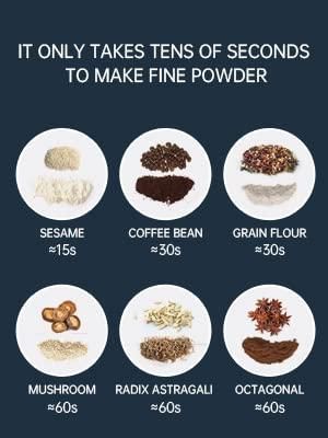 Compact Electric Coffee Grinder (Random Color)